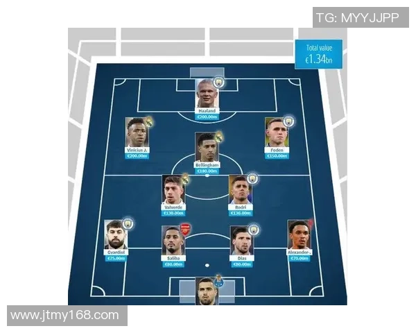 历届足球球星身价排行揭秘 谁才是足坛最值钱球员 历届足球球星身价排行揭秘 谁才是足坛最值钱球员