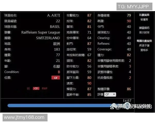 实况足球星级与球员能力值详细对照分析与解读