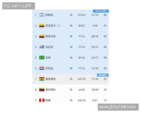 2025年全球足球最火球星排行榜：谁才是球迷心中的超级巨星
